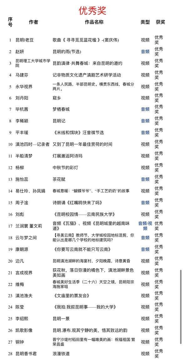 微视听手机苹果版叫什么微信电视版app官方下载